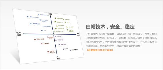 廊坊市百首網絡技術 專業企業建站與網站設計服務解析